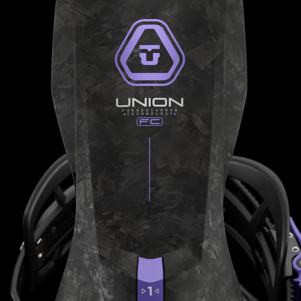 Attacco union fc union lab in carbon forged visto da dietro
