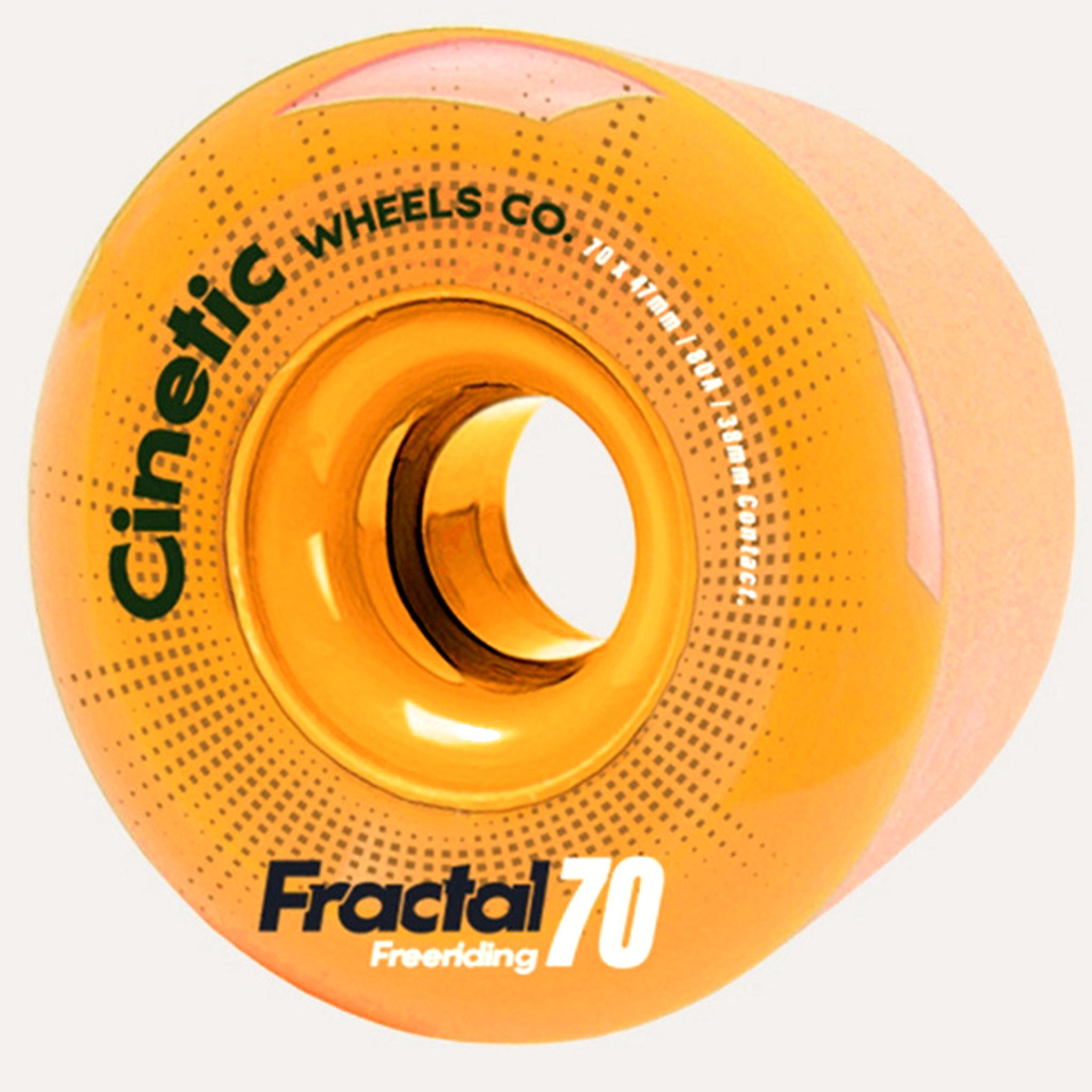 Cinetic Wheels