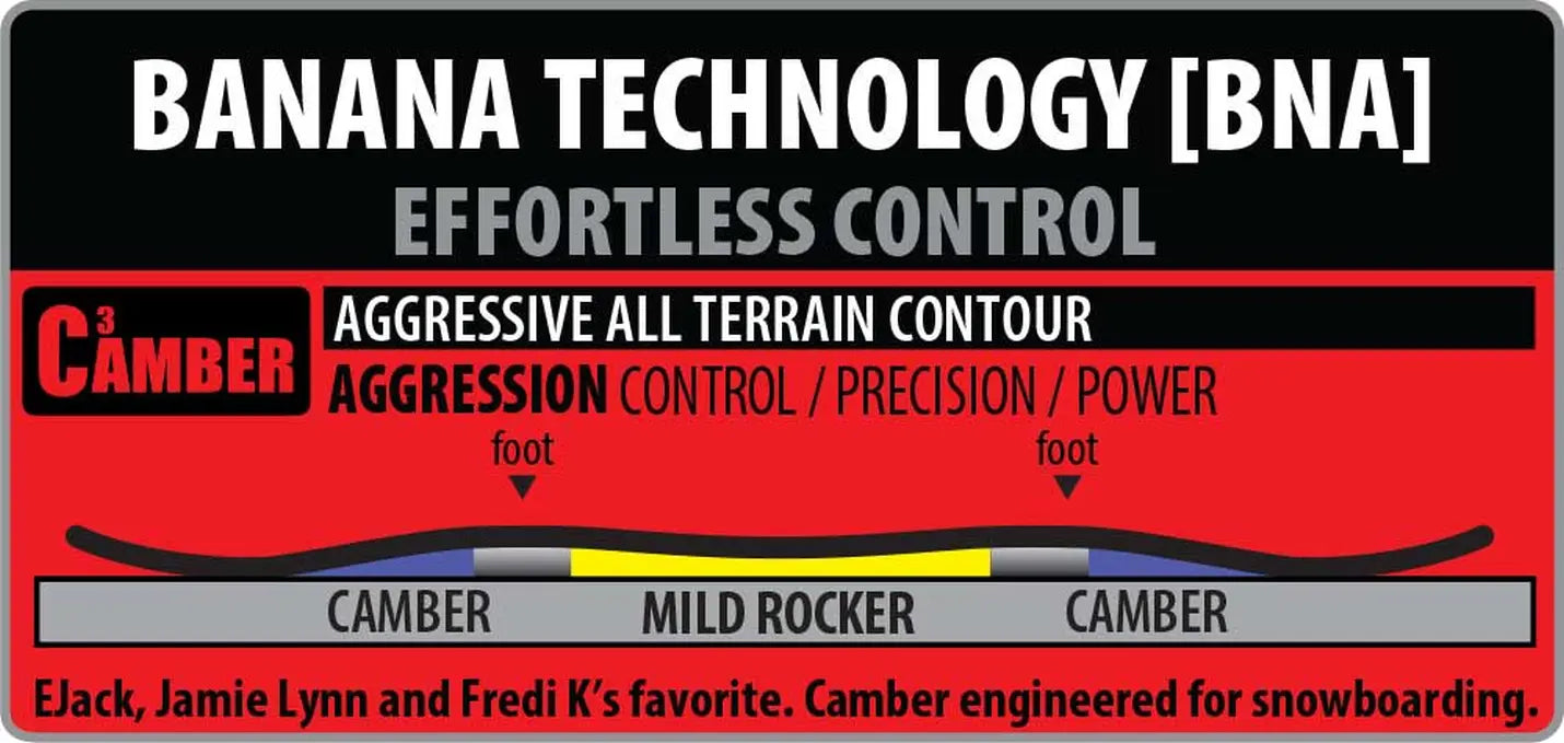 LIBTECH TRS 157 TAVOLA SNOWBOARD