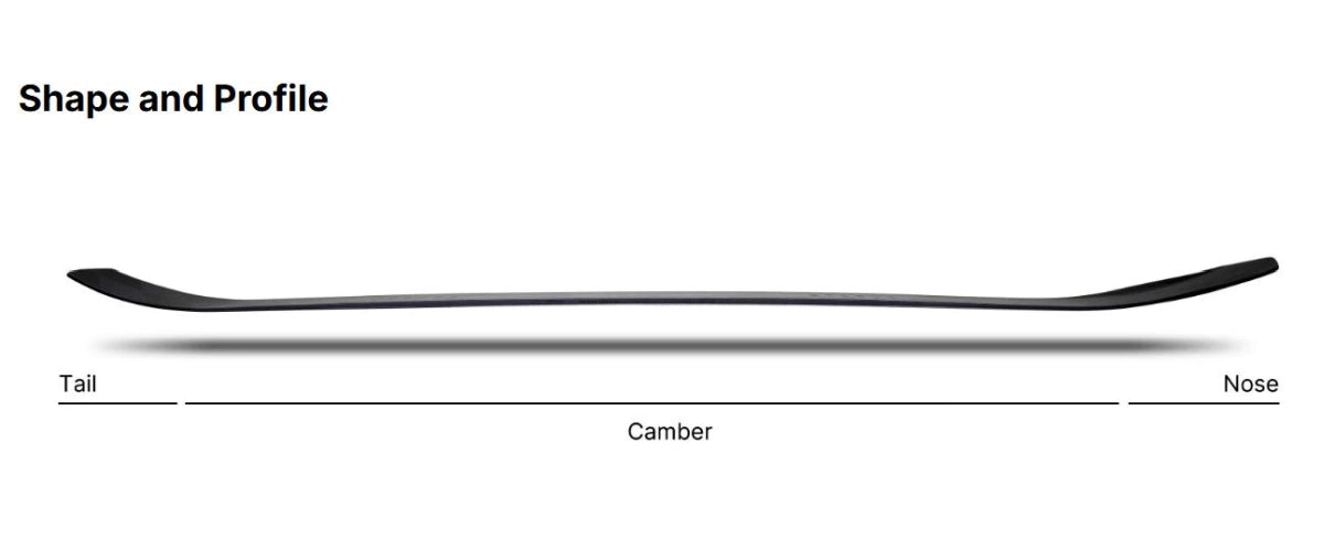 Nidecker Thruster