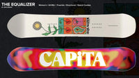 capita equalizer