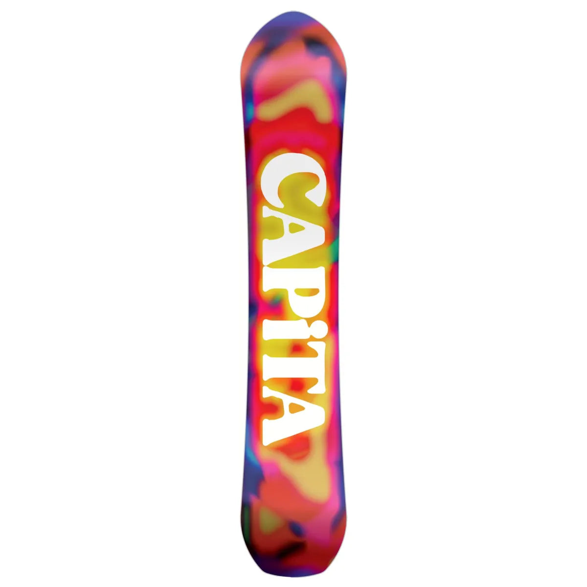 capita equalizer