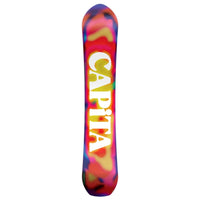 capita equalizer