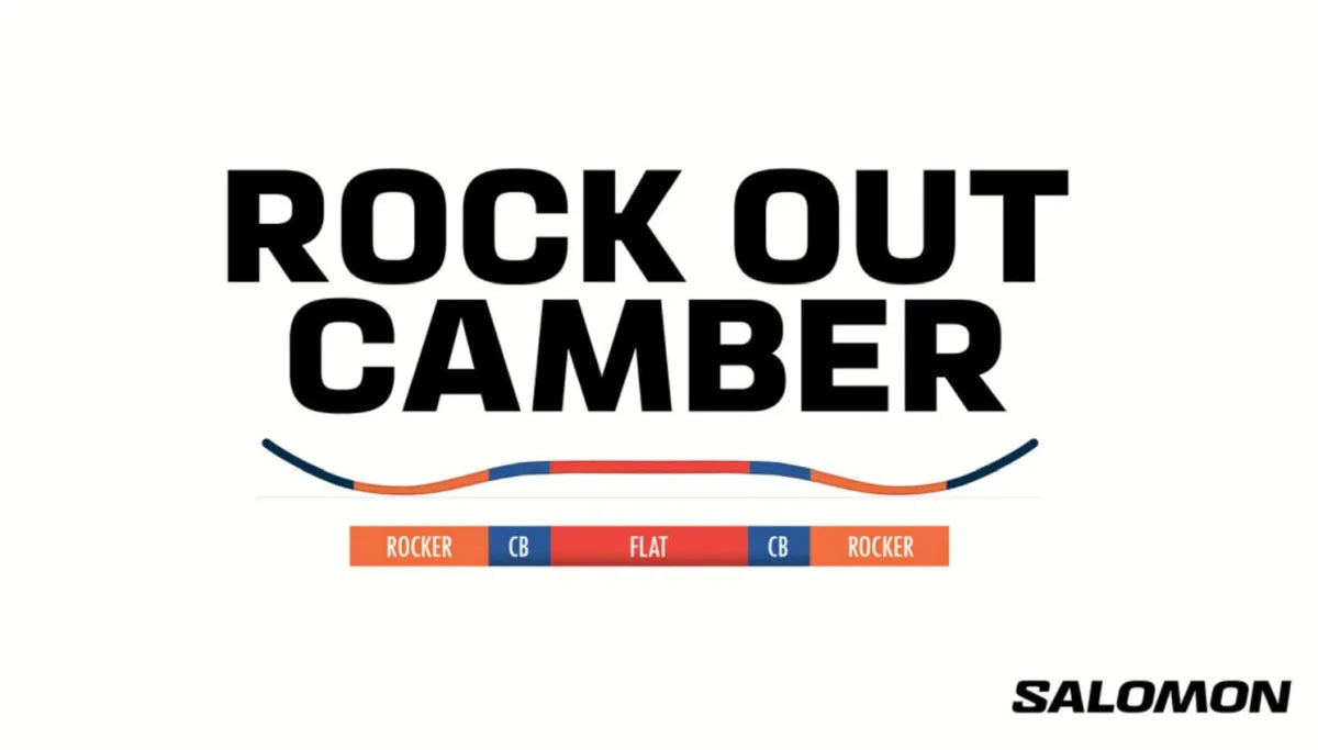rock out camber