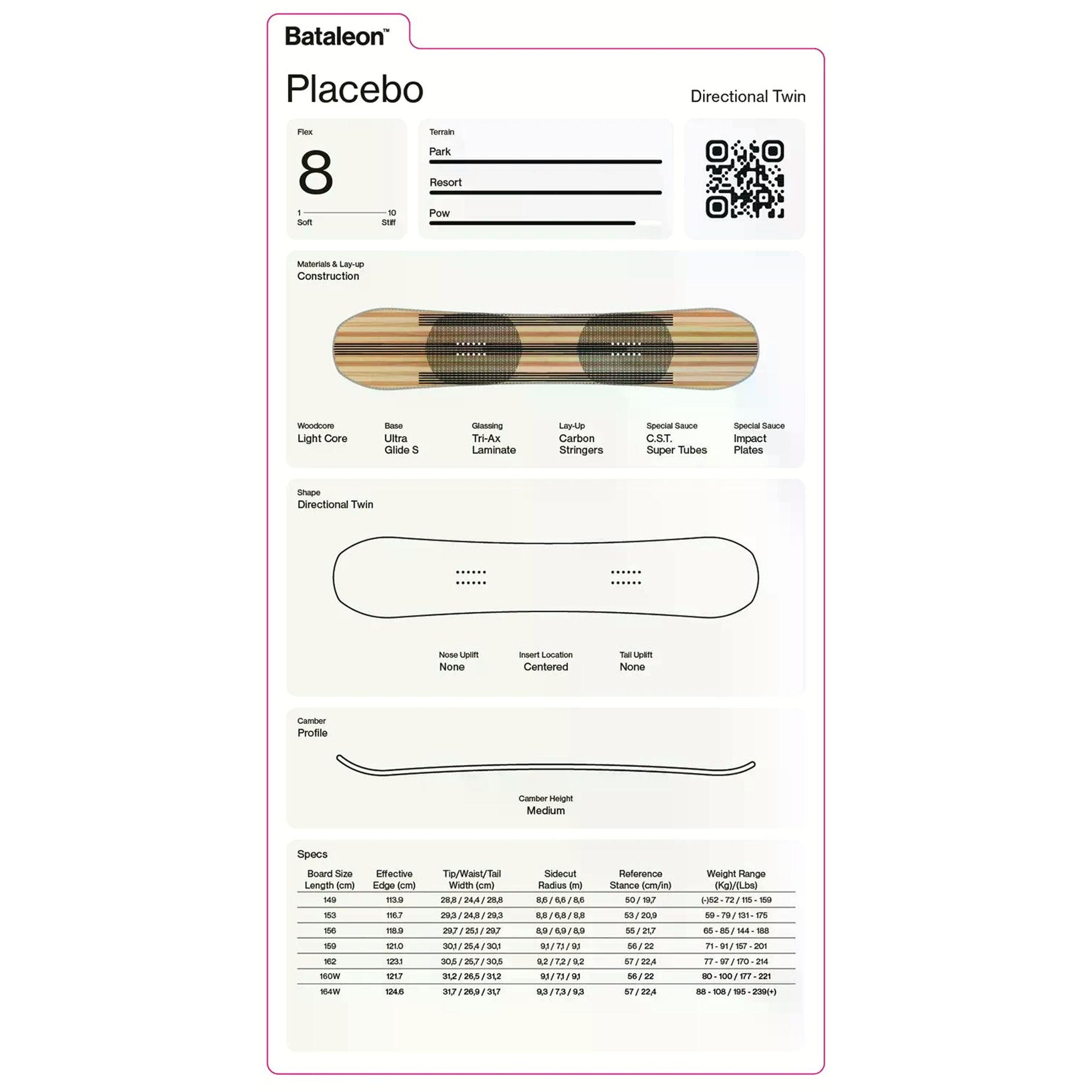 Bataleon Placebo Snowboard