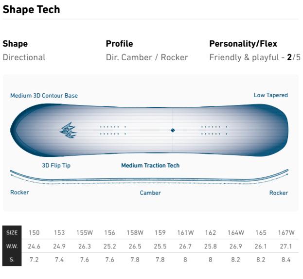 Jones Frontier 2.0 Men's Snowboard