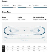 Jones Tweaker 2.0 Men’s Snowboard