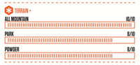 ThirtyTwo Women’s Crucible Snowboard