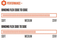 ThirtyTwo Fase XLT Carbon Snowboard Bindings