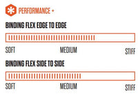 ThirtyTwo Fase T32M Snowboard Bindings