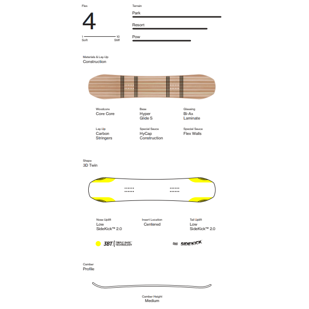 Bataleon Stereo Snowboard Hombre