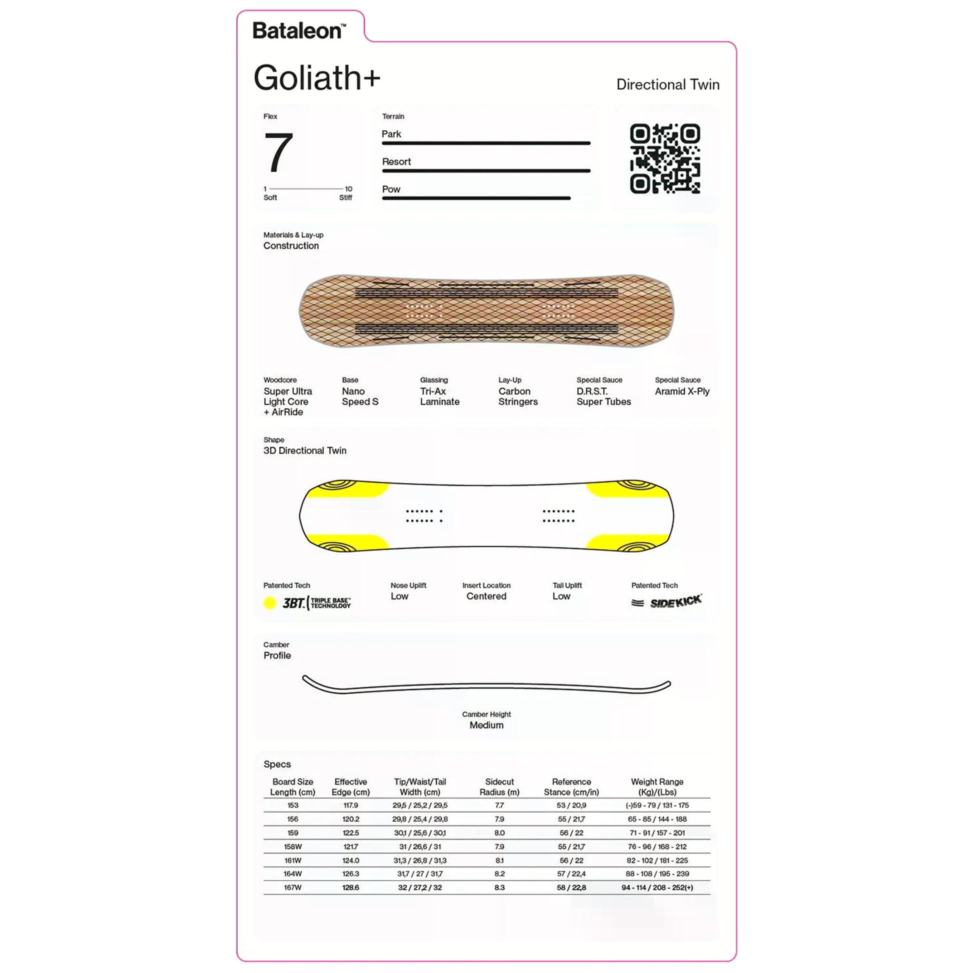 Bataleon Goliath Plus Snowboard