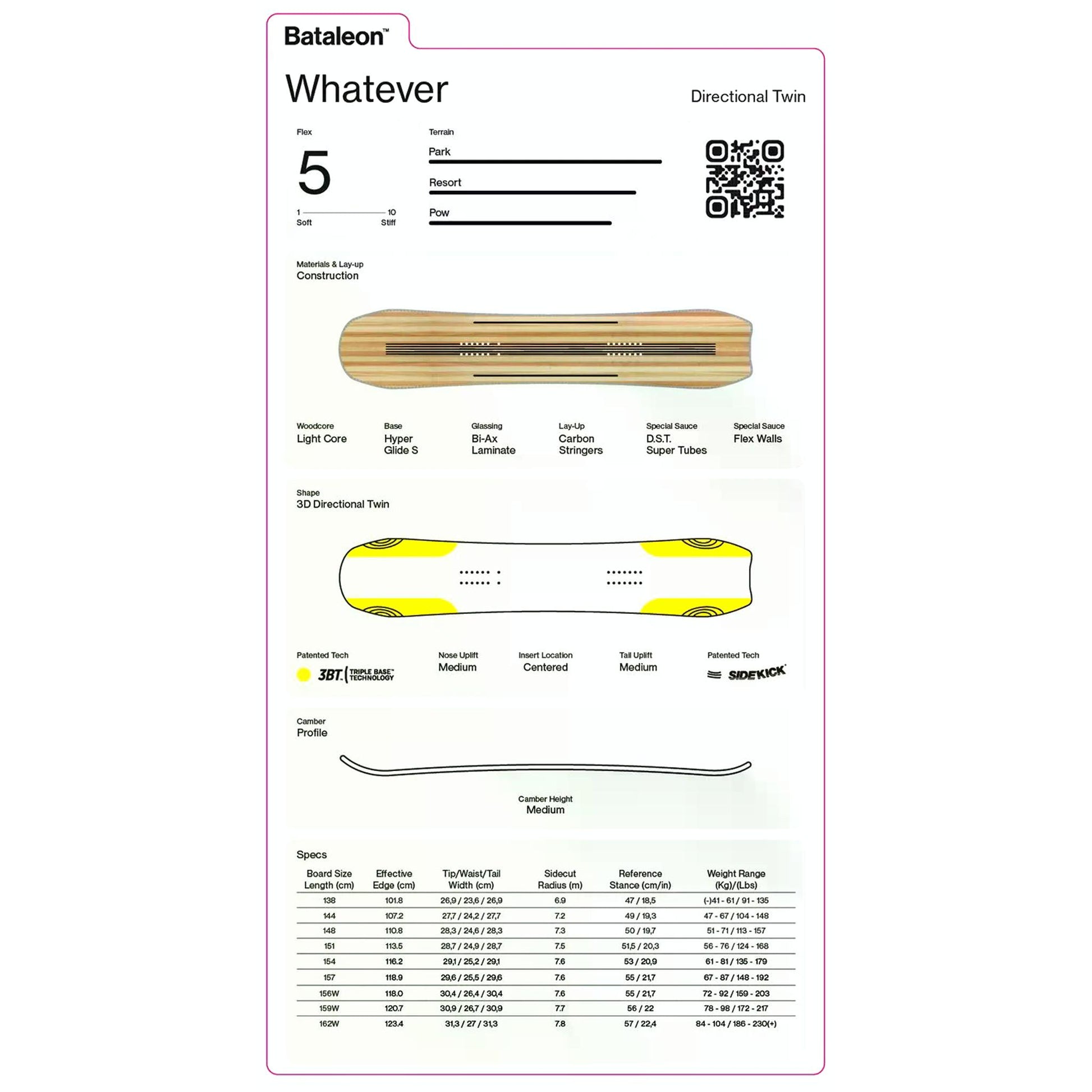 Bataleon Whatever Snowboard