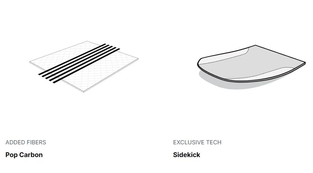 NIDECKER SENSOR SNOWBOARD