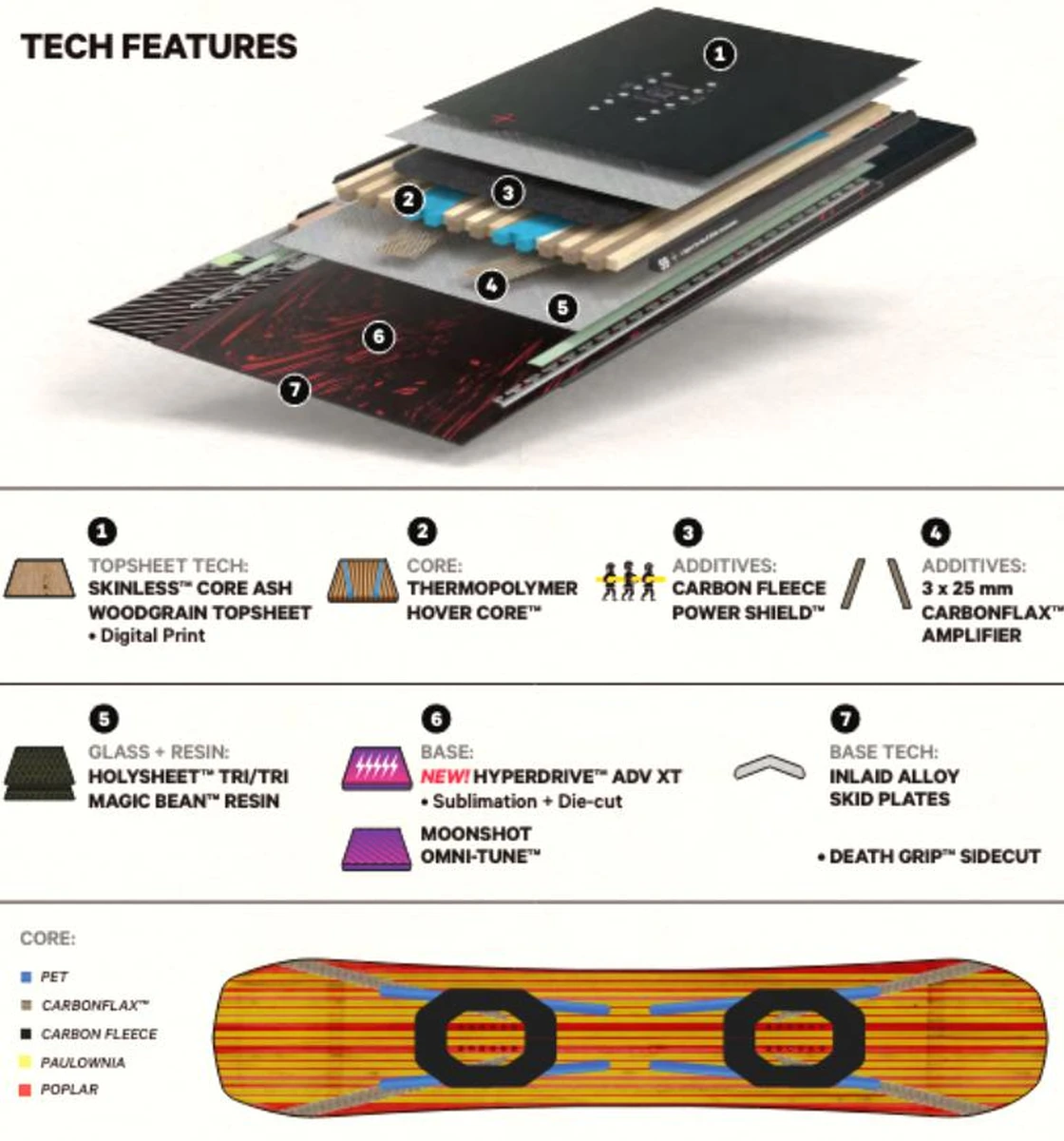 CAPITA BLACK SNOWBOARD OF DEATH