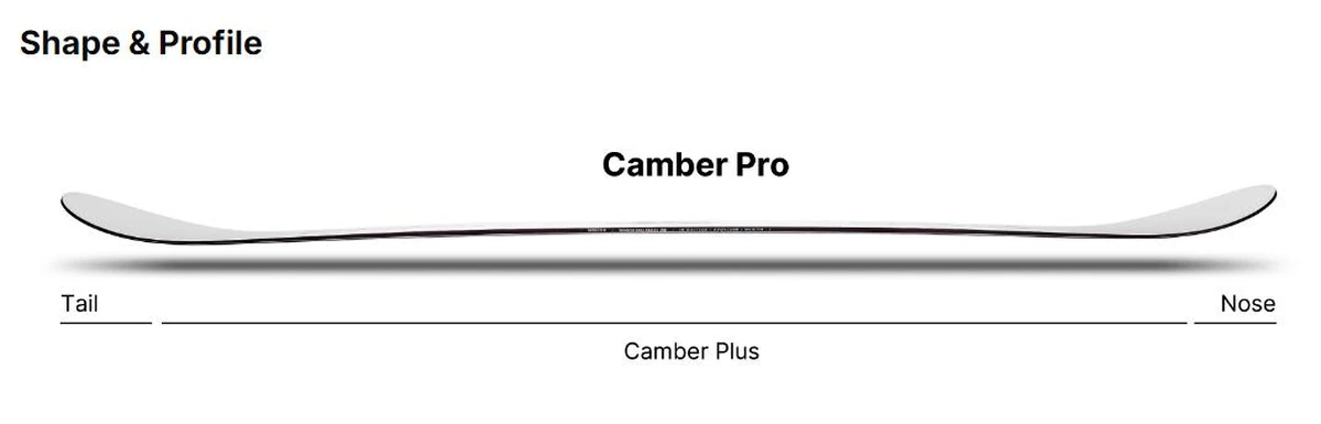 NIDECKER SENSOR PRO 154 SNOWBOARD