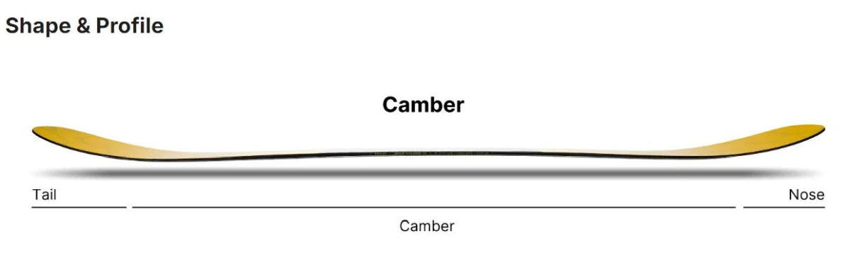 NIDECKER SENSOR TEAM 156 SNOWBOARD