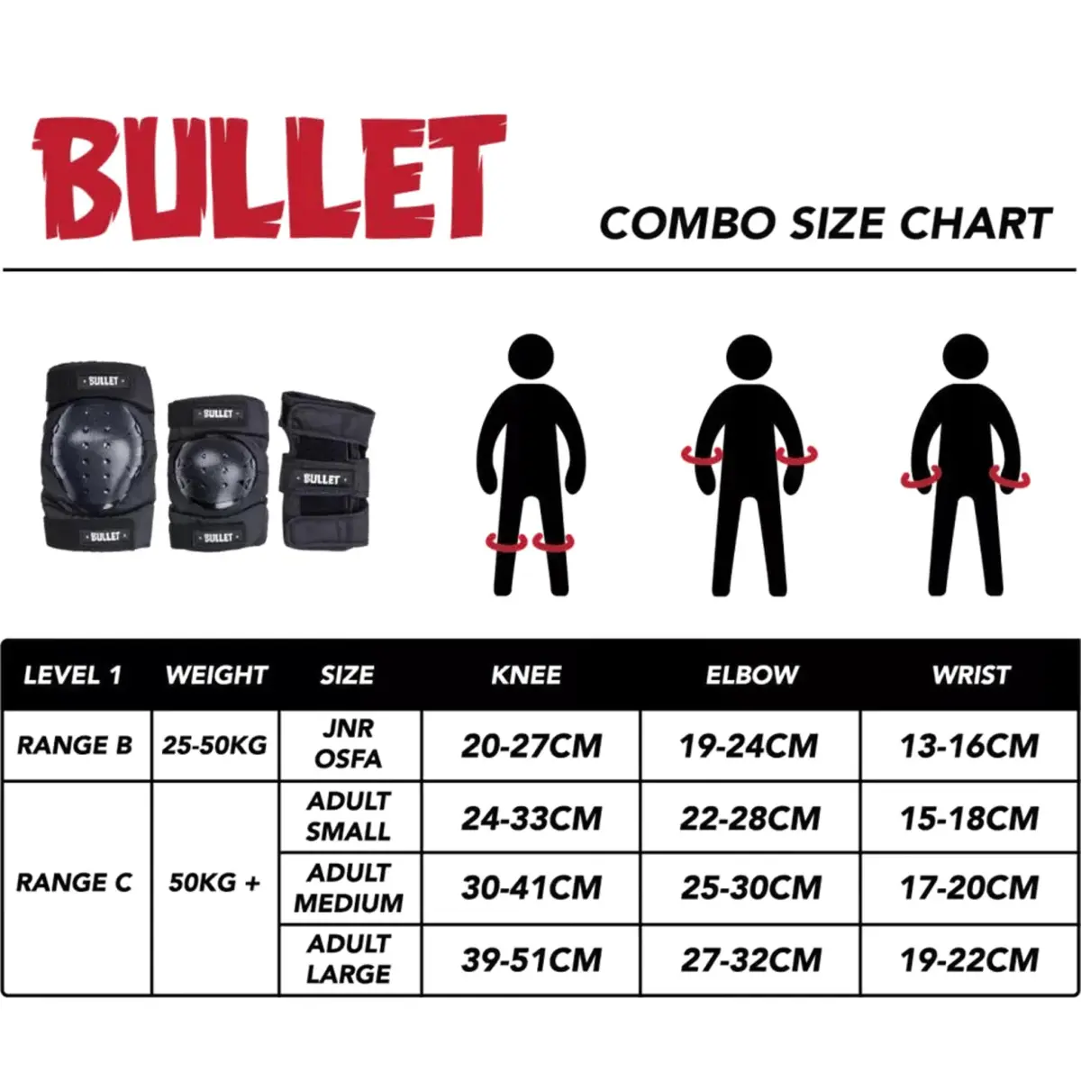 BULLET ADULT SAFETY GEAR SET STANDARD COMBO